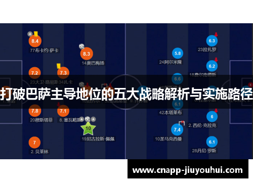 打破巴萨主导地位的五大战略解析与实施路径
