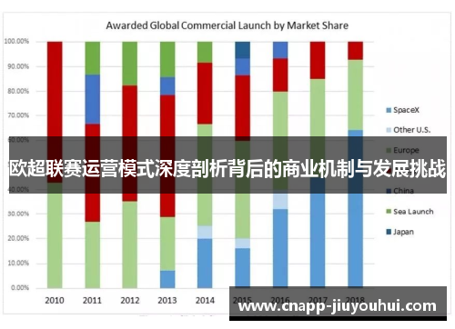欧超联赛运营模式深度剖析背后的商业机制与发展挑战