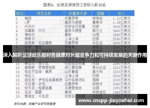 深入解析足球俱乐部财务健康对长期竞争力和可持续发展的关键作用