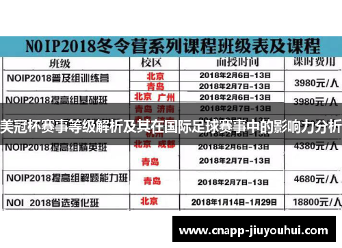 美冠杯赛事等级解析及其在国际足球赛事中的影响力分析