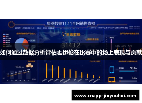 如何通过数据分析评估霍伊伦在比赛中的场上表现与贡献