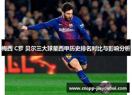 梅西 C罗 贝尔三大球星西甲历史排名对比与影响分析