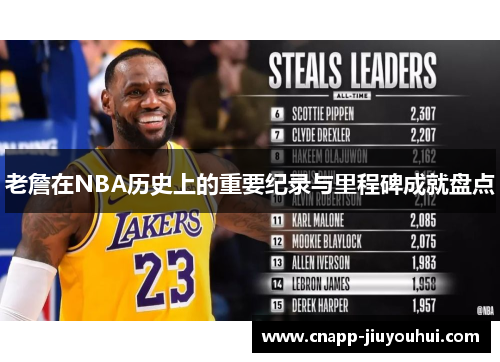 老詹在NBA历史上的重要纪录与里程碑成就盘点
